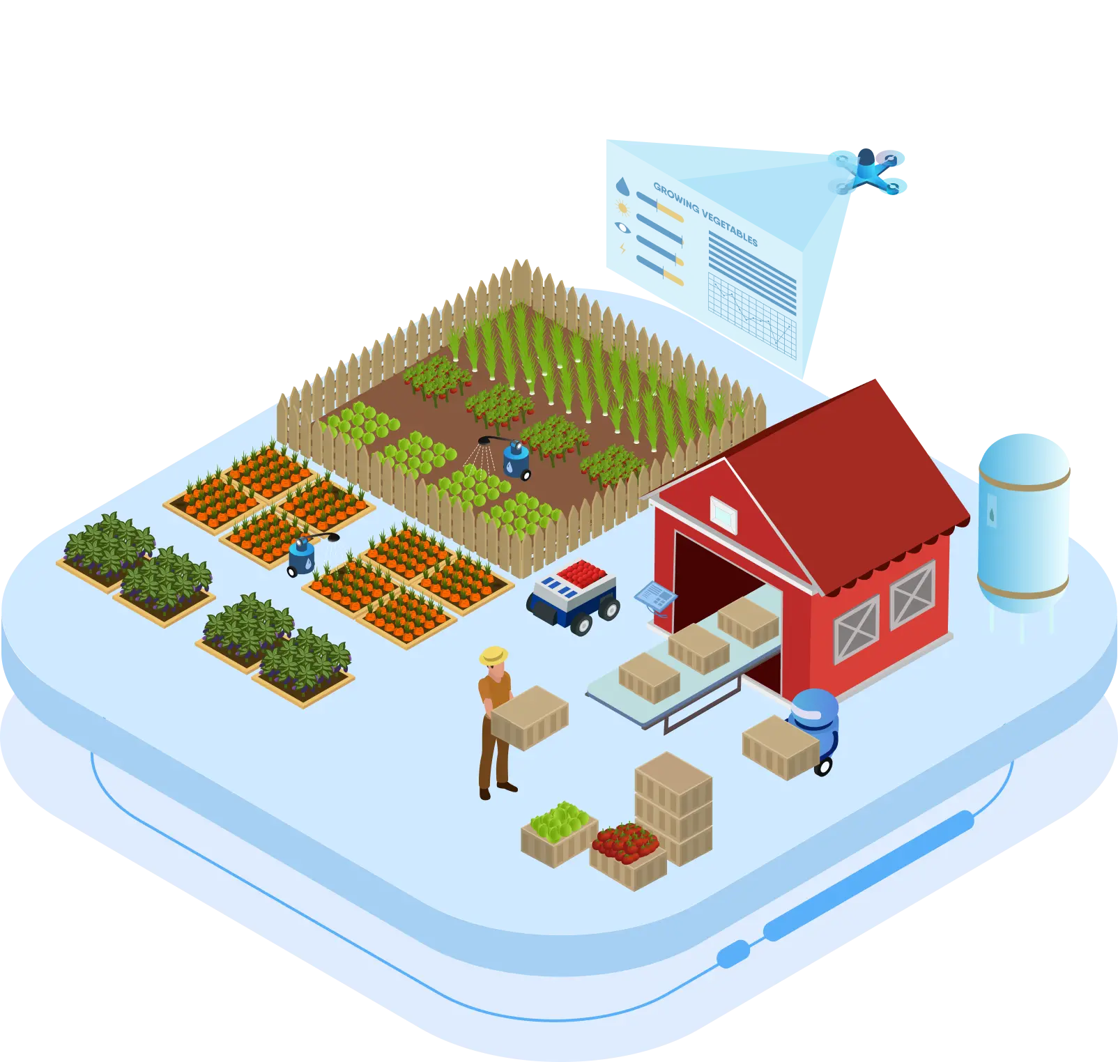 solution_agriculture